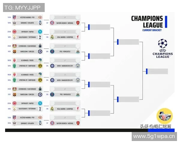 欧冠皇马首回合比赛成绩及战术部署评估